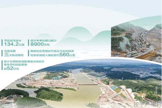 由西江干流向南入海，建成后将成西南地区最便捷水运出海通道——平陆运河 通江达海（经济新方位·重大工程一线）